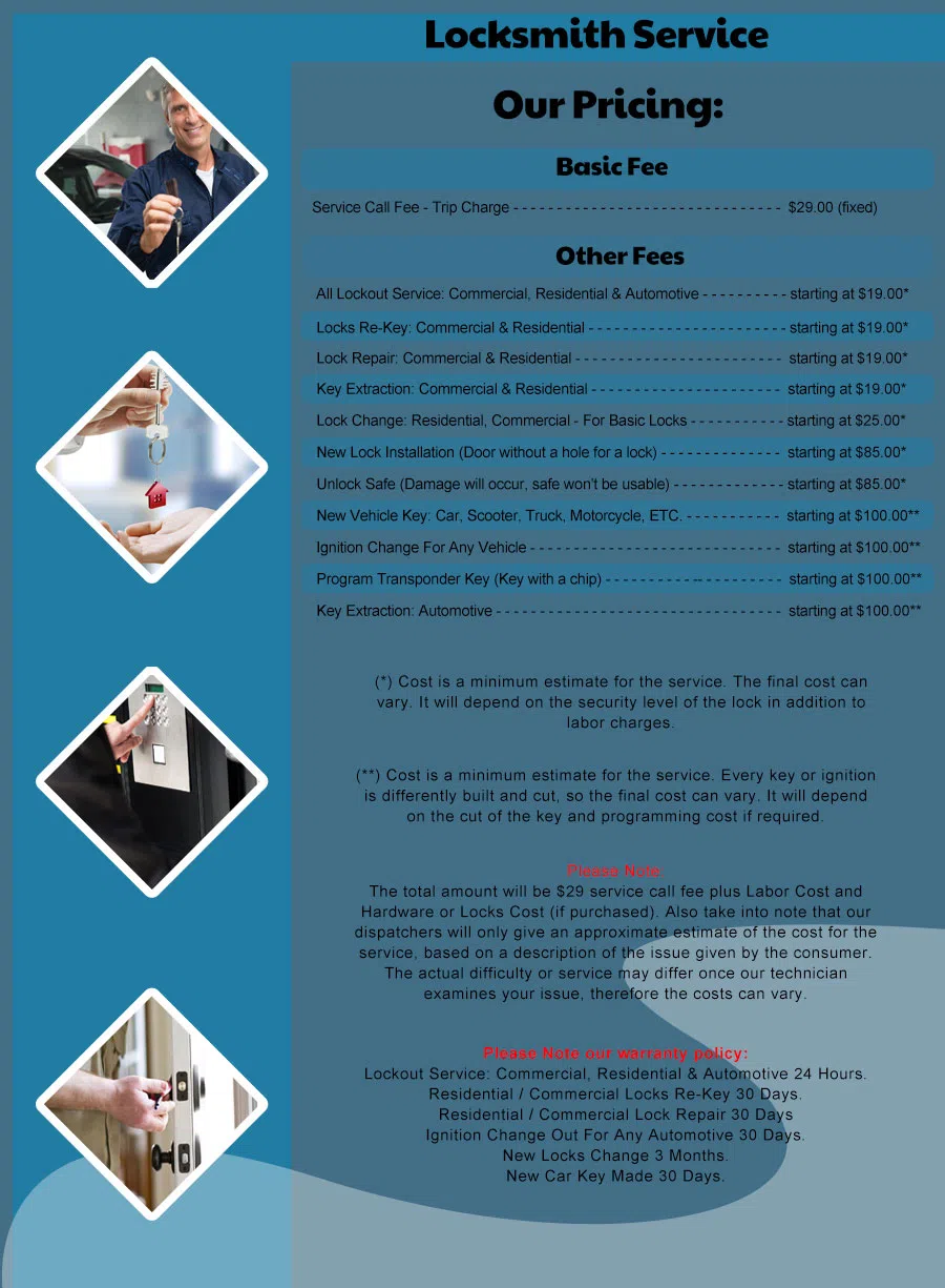 Safe Key Shop Missouri City, TX 281-907-9133